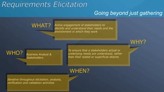Going beyond just gathering
Active engagement of stakeholders to
identify and understand their needs and the
environment in which they work
WHAT?
Business Analyst &
Stakeholders
WHO?
To ensure that a stakeholders actual or
underlying needs are understood, rather
than their stated or superficial desires
WHY?
Iterative throughout elicitation, analysis,
verification and validation activities
WHEN?
 