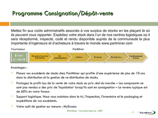 Programme Consignation/Dépôt-vente Mettez fin aux coûts administratifs associés à vos surplus de stocks en les plaçant là où ils peuvent vous rapporter. Expédiez votre stock dans l’un de nos centres logistiques où il sera réceptionné, inspecté, codé et rendu disponible auprès de la communauté la plus importante d’ingénieurs et d’acheteurs à travers le monde www.partminer.com Fournisseur   PartMiner Avantages : Placez vos excédents de stocks chez PartMiner qui profite d’une expérience de plus de 10 ans dans la distribution et la gestion de re-distribution de stocks. Partagez le profit issu de la vente de votre stock au prix réel du marche – Les composants ne sont pas vendus a des prix de ‘liquidation’ lorsqu’ils sont en consignation – Le revenu typique est de 60% en votre faveur. Support logistique. Nous vous assistons dans le tri, l’inspection, l’inventaire et le packaging et expéditions de vos excédents. Votre outil de gestion sur mesure : MyExcess  ©PartMiner - Tous Droits Réservés - 2007 