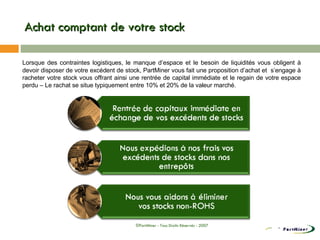 Achat comptant de votre stock Lorsque des contraintes logistiques, le manque d’espace et le besoin de liquidités vous obligent à devoir disposer de votre excédent de stock, PartMiner vous fait une proposition d’achat et  s’engage à racheter votre stock vous offrant ainsi une rentrée de capital immédiate et le regain de votre espace perdu – Le rachat se situe typiquement entre 10% et 20% de la valeur marché. ©PartMiner - Tous Droits Réservés - 2007 