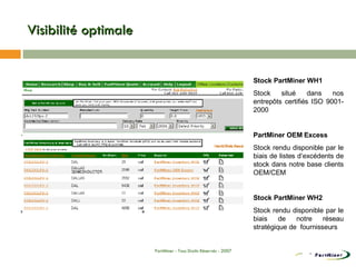 Visibilité optimale Stock PartMiner WH1 Stock situé dans nos entrepôts certifiés ISO 9001-2000  PartMiner OEM Excess Stock rendu disponible par le biais de listes d’excédents de stock dans notre base clients OEM/CEM  Stock PartMiner WH2 Stock rendu disponible par le biais de notre réseau stratégique de  fournisseurs PartMiner - Tous Droits Réservés - 2007 