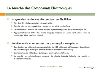 Le Marché des Composants Electroniques Les grandes tendances d’un secteur en ébullition  Plus de 50%  de la production est sous-traitée, Plus de 50% du stock mondial de composants est utilisé par la Chine, Les Importation Chinoises de circuits intégrés représentent plus de $100 milliards par an, Approximativement 80% des circuits intégrés importés de Chine sont utilisés dans la production,  Quid des 20% restant? Une économie et un secteur de plus en plus complexes Des dizaines de millions de composants (plus de 100 millions de références et des milliards de caractéristiques techniques dans les bases de données de PartMiner), Des Centaines de milliards de Dollars par an de volume d’affaires, Le marché est principalement composé de circuits intégrés (minorité de passifs et d’électromécaniques). ©PartMiner - Tous Droits Réservés - 2007 