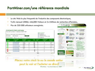 PartMiner.com/une référence mondiale Le site Web le plus fréquenté de l’industrie des composants électroniques, Trafic mensuel (2006): 446,000 Visiteurs et 3.4 Millions de recherches effectuées, Plus de 250 000 utilisateurs enregistrés. ©PartMiner - Tous Droits Réservés - 2007 Placez votre stock la ou le monde entier  peut le voir et l’acheter en direct 