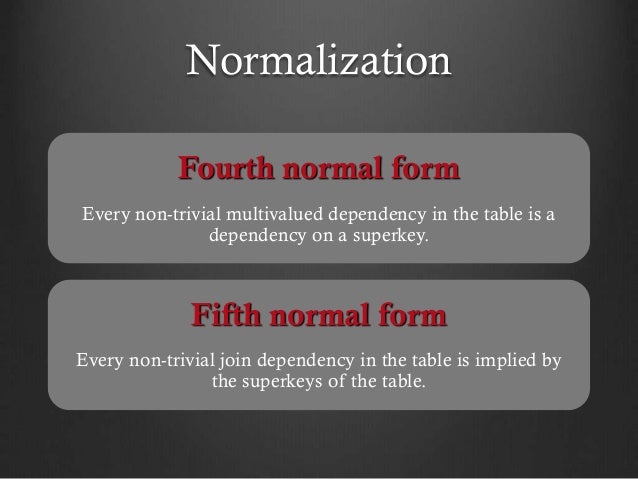 database engineering part one sixth normal form