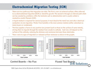 © 2004 - 2007 
2010 
9000 Virginia Manor Rd Ste 290, Beltsville MD 20705 | 301-474-0607 | www.dfrsolutions.com 
oThere are two pathways that migration can take. The first is over an external surface, often referred to as electrochemical migration (ECM) or dendritic growth. The second is through an internal path which can be created by problems within the laminate such as delamination and is usually called a conductive anodic filament (CAF). 
oA liquid medium is required for several purposes. It must dissolve the metal ions and allow electrical conduction via ion migration. Water from humidity is the most common medium (either adsorbed as mono-layers or condensed). 
oThe bias applies a force on any positive ions present (such as those on the surface of some metals), driving them to migrate through the medium from anode to cathode. Such ions will deposit on the surface of the cathode, reducing the distance and resistance between those electrodes. 
oThere were no signs of migration or reduced surface resistance as shown in the graphs. 
Electrochemical Migration Testing (ECM) 
Control Boards – No Flux 
Fluxed Test Boards  