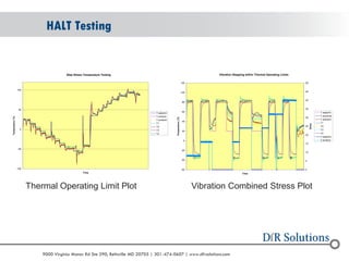 © 2004 - 20019070 0 0 Virginia Manor Rd Ste 290, Beltsville MD 20705 | 301-474-0607 | www.dfrsolutions.com 
HALT Testing 
Step Stress Temperature Testing 
-100 
-50 
0 
50 
100 
Time 
Temperature (°C) 
T.setpoint 
T.product 
T.ambient 
T1 
T2 
T3 
T4 
Vibration Stepping within Thermal Operating Limits 
-60 
-40 
-20 
0 
20 
40 
60 
80 
100 
120 
Time 
Temperature (°C) 
0 
5 
10 
15 
20 
25 
30 
35 
40 
45 
50 
Grms 
T.setpoint 
T.products 
T.ambient 
T1 
T2 
T3 
T4 
V.setpoint 
V.product 
Thermal Operating Limit Plot Vibration Combined Stress Plot 
 