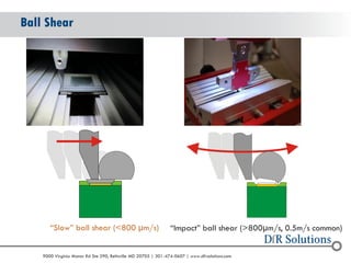 © 2004 - 2007 
2010 
9000 Virginia Manor Rd Ste 290, Beltsville MD 20705 | 301-474-0607 | www.dfrsolutions.com 
Ball Shear 
“Slow” ball shear (<800 μm/s) 
“Impact” ball shear (>800μm/s, 0.5m/s common)  