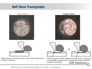 © 2004 - 2007 
2010 
9000 Virginia Manor Rd Ste 290, Beltsville MD 20705 | 301-474-0607 | www.dfrsolutions.com 
Ball Shear Fractography 
JEDEC diagram of brittle, interfacial fracture in shear. Solder pad or intermetallic compound with no plastic deformation should be partially or fully visible. 
JEDEC diagram of ductile fracture in shear. Plastic deformation of solder is observed. 
Slow shear 
Impact shear  