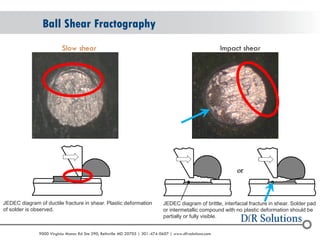 © 2004 - 2007 
2010 
9000 Virginia Manor Rd Ste 290, Beltsville MD 20705 | 301-474-0607 | www.dfrsolutions.com 
Ball Shear Fractography 
JEDEC diagram of brittle, interfacial fracture in shear. Solder pad or intermetallic compound with no plastic deformation should be partially or fully visible. 
JEDEC diagram of ductile fracture in shear. Plastic deformation of solder is observed. 
Slow shear 
Impact shear  