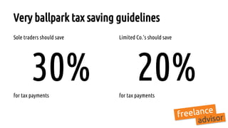 Very ballpark tax saving guidelines
Sole traders should save
30%for tax payments
Limited Co.’s should save
20%for tax payments
 
