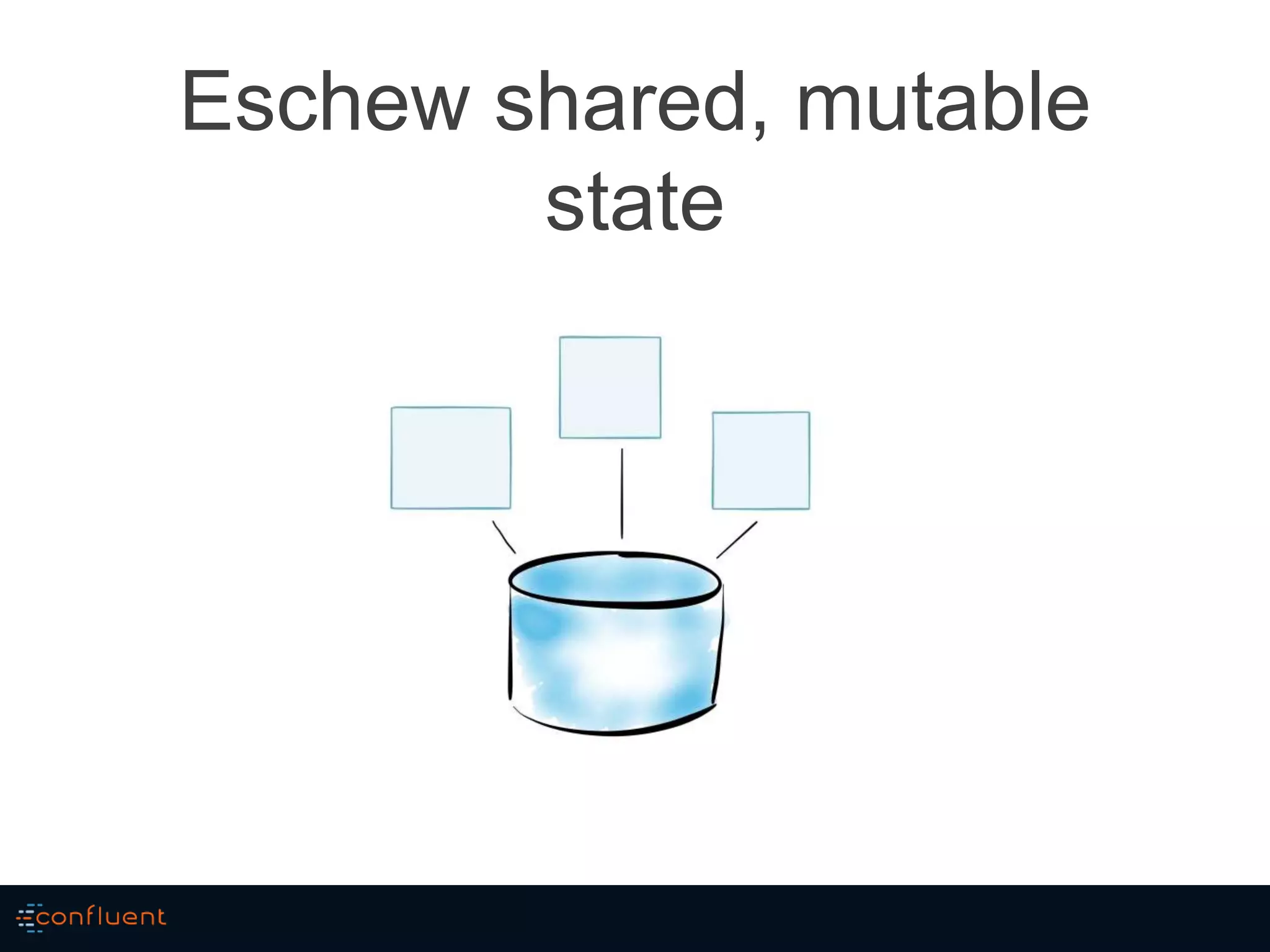 Eschew shared, mutable
state
 
