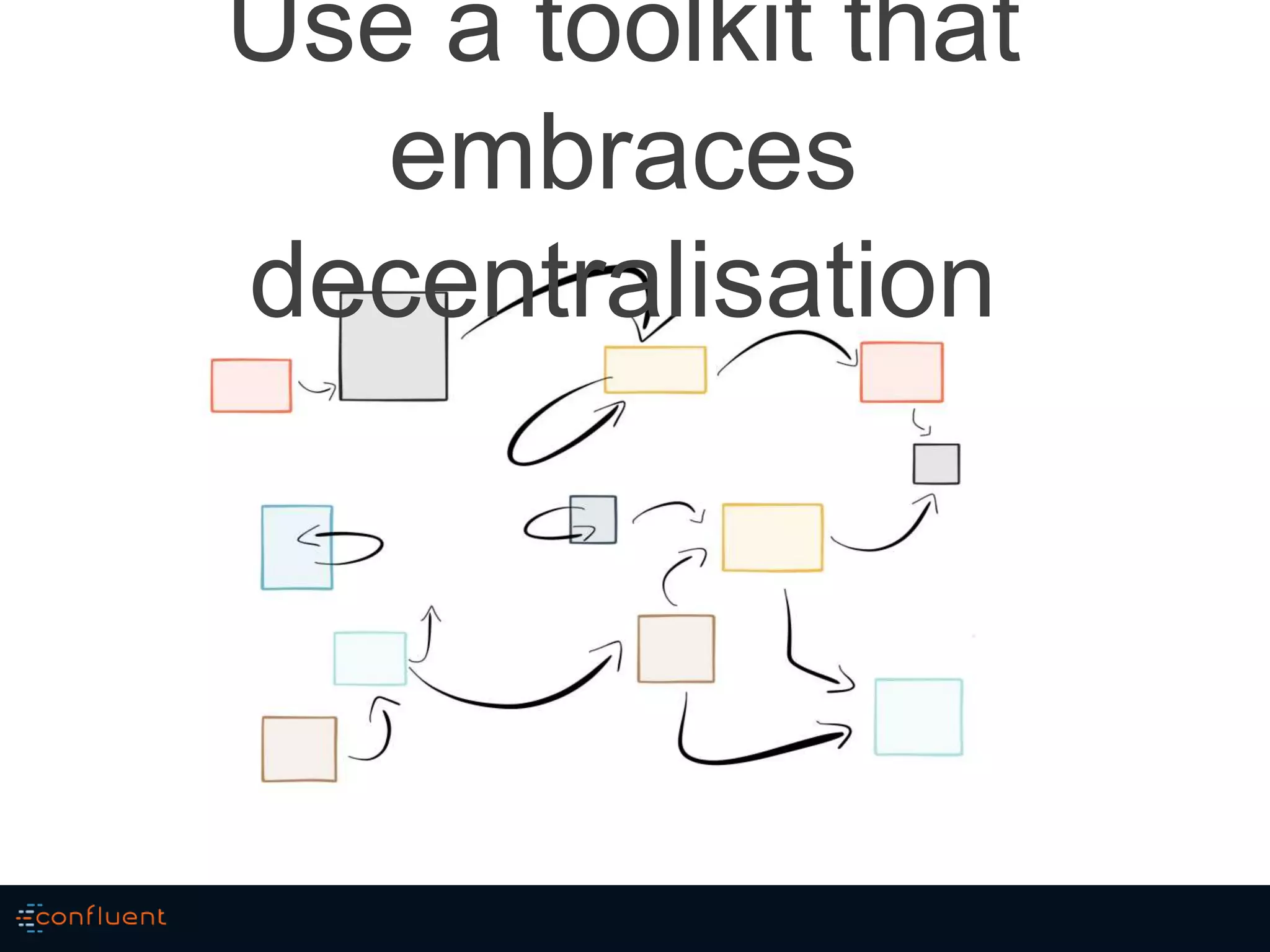 Use a toolkit that
embraces
decentralisation
 