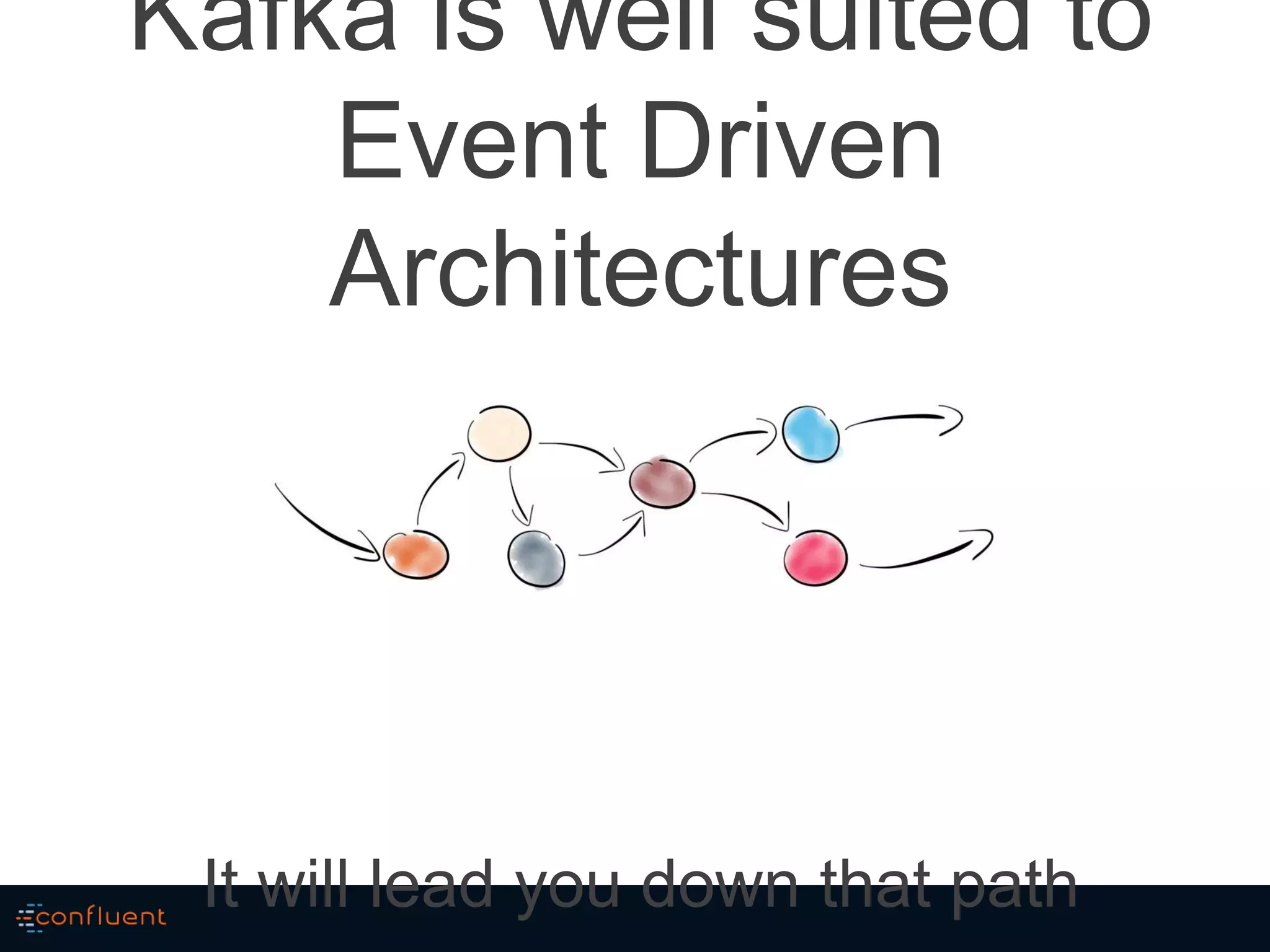 Kafka is well suited to
Event Driven
Architectures
It will lead you down that path
 