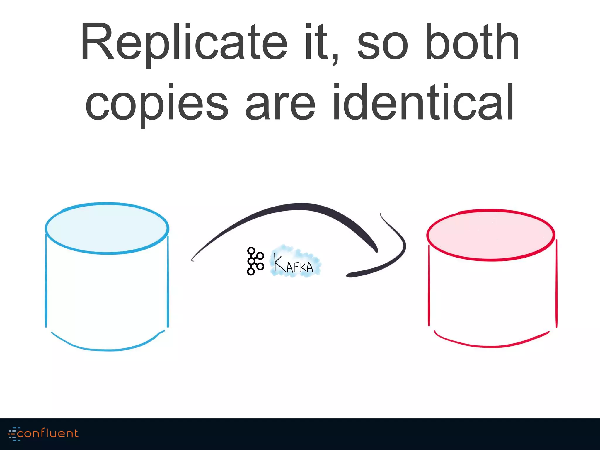 Replicate it, so both
copies are identical
 