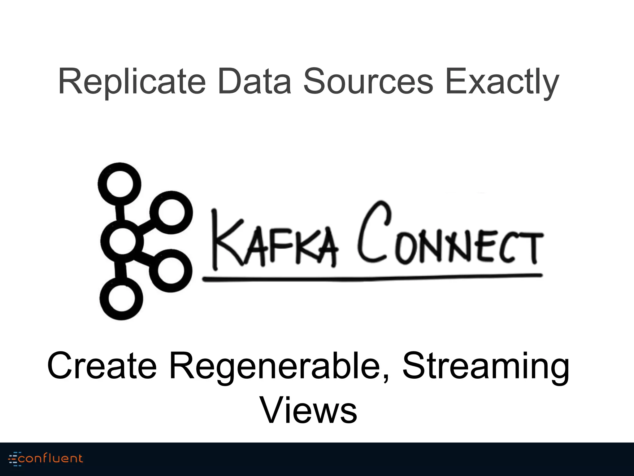 Replicate Data Sources Exactly
Create Regenerable, Streaming
Views
 
