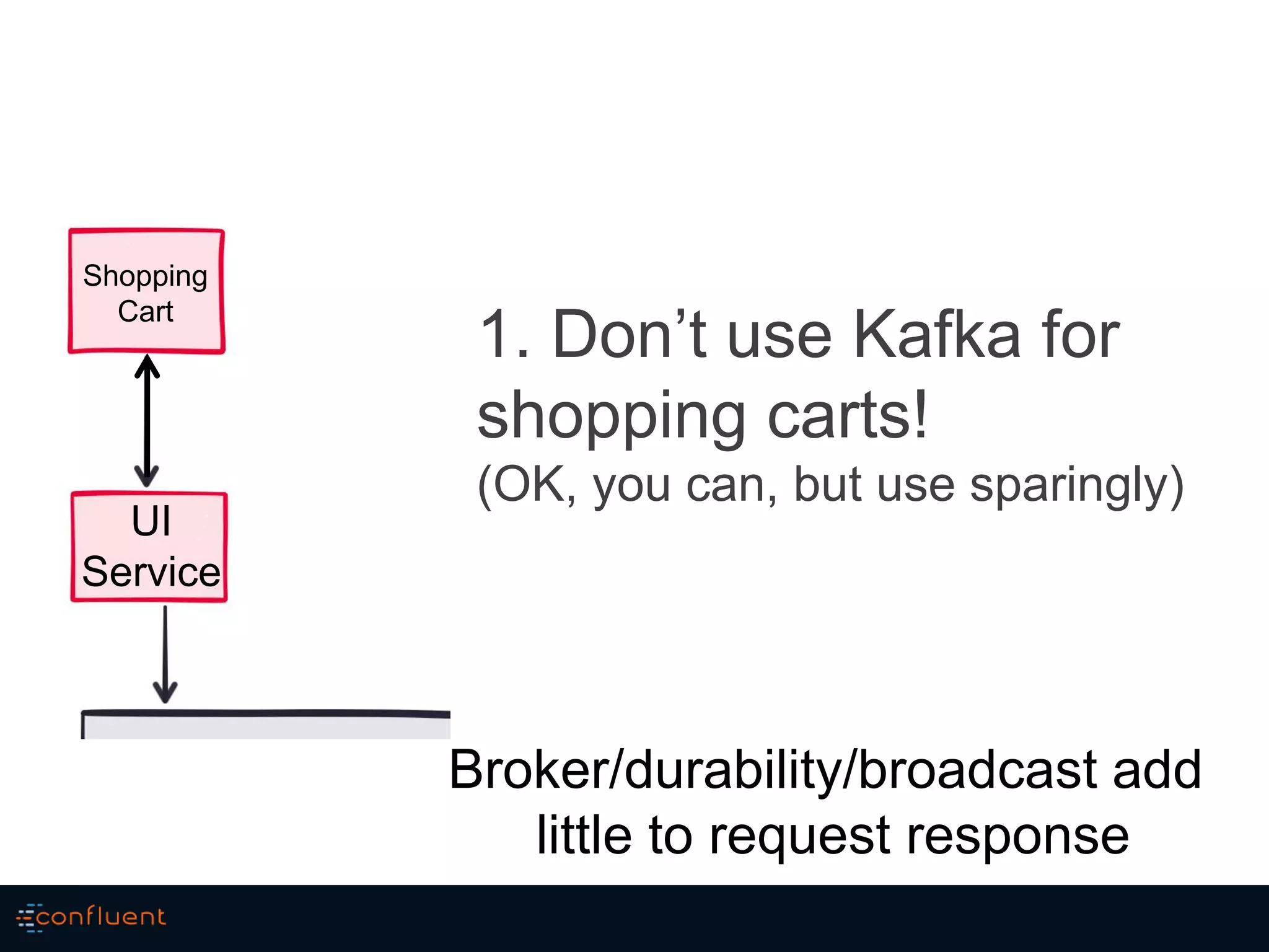 1. Don’t use Kafka for
shopping carts!
(OK, you can, but use sparingly)
Shopping
Cart
UI
Service
Broker/durability/broadcast add
little to request response
 