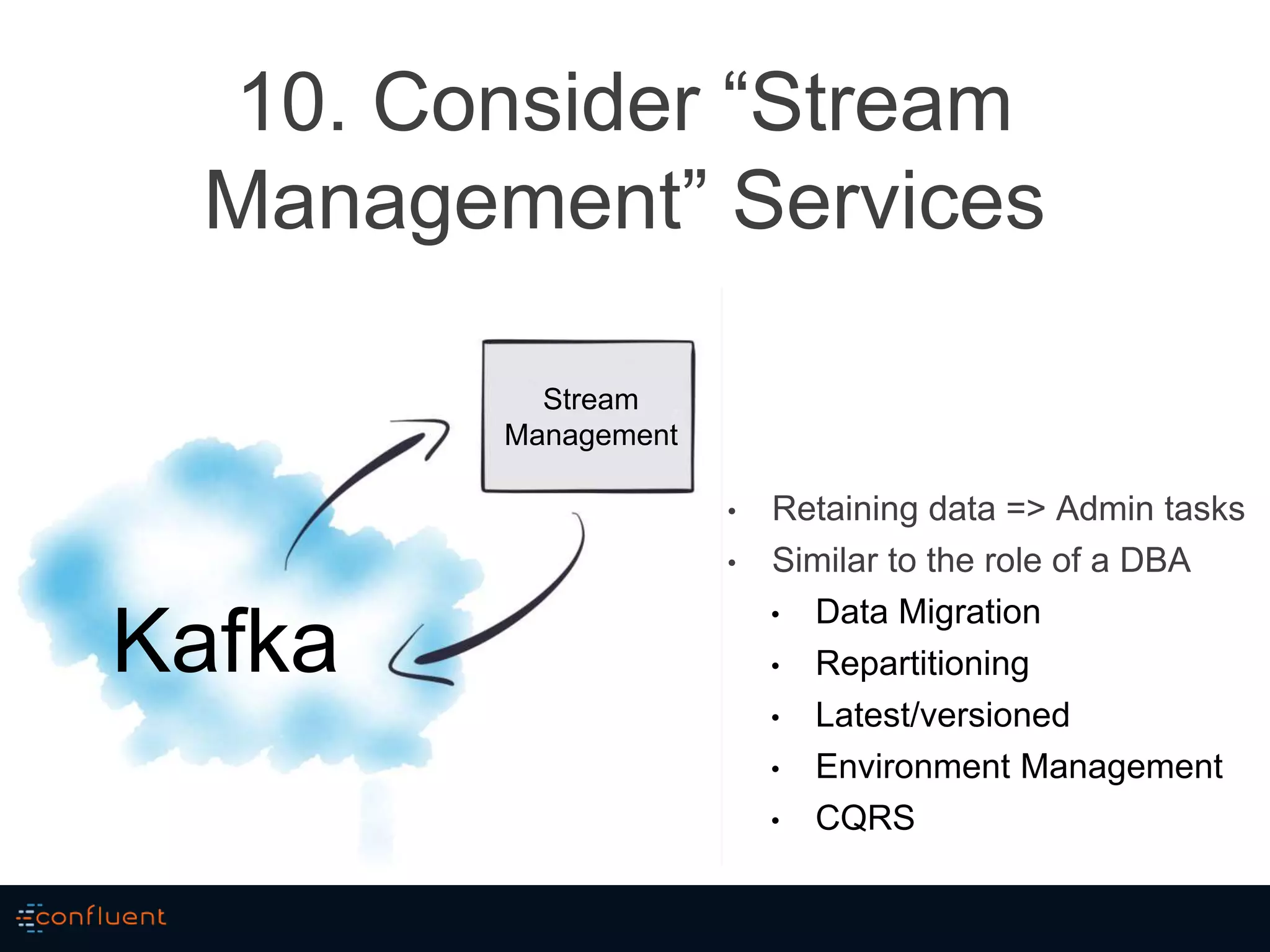 10. Consider “Stream
Management” Services
Stream
Management
Kafka
• Retaining data => Admin tasks
• Similar to the role of a DBA
• Data Migration
• Repartitioning
• Latest/versioned
• Environment Management
• CQRS
 