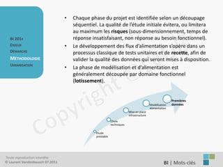 •   Chaque phase du projet est identifiée selon un découpage
                                     séquentiel. La qualité de l’étude initiale évitera, ou limitera
                                     au maximum les risques (sous-dimensionnement, temps de
   BI 201X                           réponse insatisfaisant, non réponse au besoin fonctionnel).
   ENJEUX                        •   Le développement des flux d’alimentation s’opère dans un
   DÉMARCHE                          processus classique de tests unitaires et de recette, afin de
   MÉTHODOLOGIE                      valider la qualité des données qui seront mises à disposition.
   URBANISATION
                                 •   La phase de modélisation et d’alimentation est
                                     généralement découpée par domaine fonctionnel
                                     (lotissement).


                                                                                                        Premières
                                                                                         Modélisation   données
                                                                                         Alimentation
                                                                        Mise en place
                                                                        infrastructure
                                                           Choix
                                                           techniques

                                               Etude
                                               préalable




Toute reproduction interdite
© Laurent Vandenbeusch 07.2011                                                                     BI | Mots-clés……………….
 