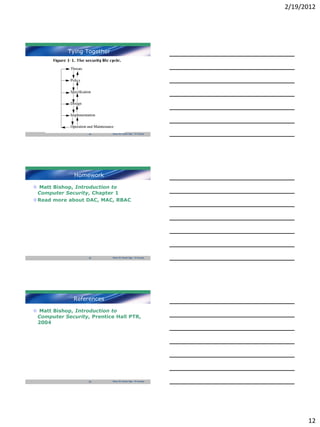 Part01 general security concepts | PDF