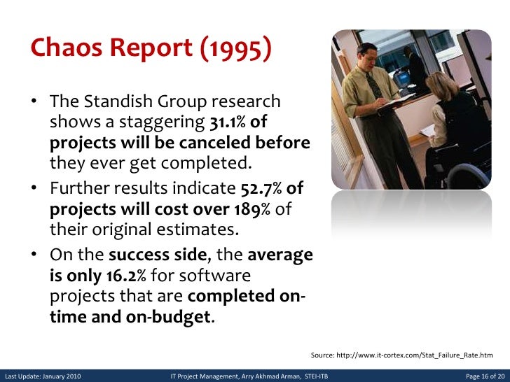 Chaos report standish group 1995 toyota