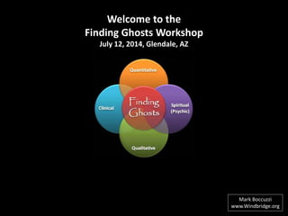 Welcome to the
Finding Ghosts Workshop
July 12, 2014, Glendale, AZ
Mark Boccuzzi
www.Windbridge.org
 