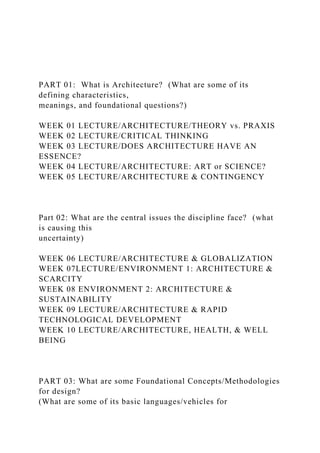 PART 01: What is Architecture? (What are some of its
defining characteristics,
meanings, and foundational questions?)
WEEK 01 LECTURE/ARCHITECTURE/THEORY vs. PRAXIS
WEEK 02 LECTURE/CRITICAL THINKING
WEEK 03 LECTURE/DOES ARCHITECTURE HAVE AN
ESSENCE?
WEEK 04 LECTURE/ARCHITECTURE: ART or SCIENCE?
WEEK 05 LECTURE/ARCHITECTURE & CONTINGENCY
Part 02: What are the central issues the discipline face? (what
is causing this
uncertainty)
WEEK 06 LECTURE/ARCHITECTURE & GLOBALIZATION
WEEK 07LECTURE/ENVIRONMENT 1: ARCHITECTURE &
SCARCITY
WEEK 08 ENVIRONMENT 2: ARCHITECTURE &
SUSTAINABILITY
WEEK 09 LECTURE/ARCHITECTURE & RAPID
TECHNOLOGICAL DEVELOPMENT
WEEK 10 LECTURE/ARCHITECTURE, HEALTH, & WELL
BEING
PART 03: What are some Foundational Concepts/Methodologies
for design?
(What are some of its basic languages/vehicles for
 
