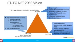 6G Training Course Part 2: 6G Vision