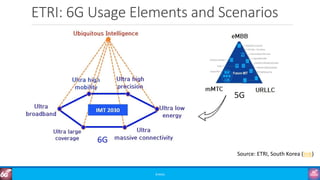 6G Training Course Part 2: 6G Vision