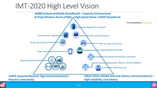 6G Training Course Part 2: 6G Vision