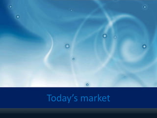 Today’s market 