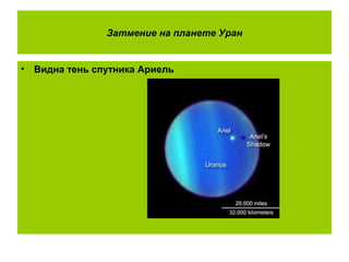 Затмение на планете Уран
• Видна тень спутника Ариель
 