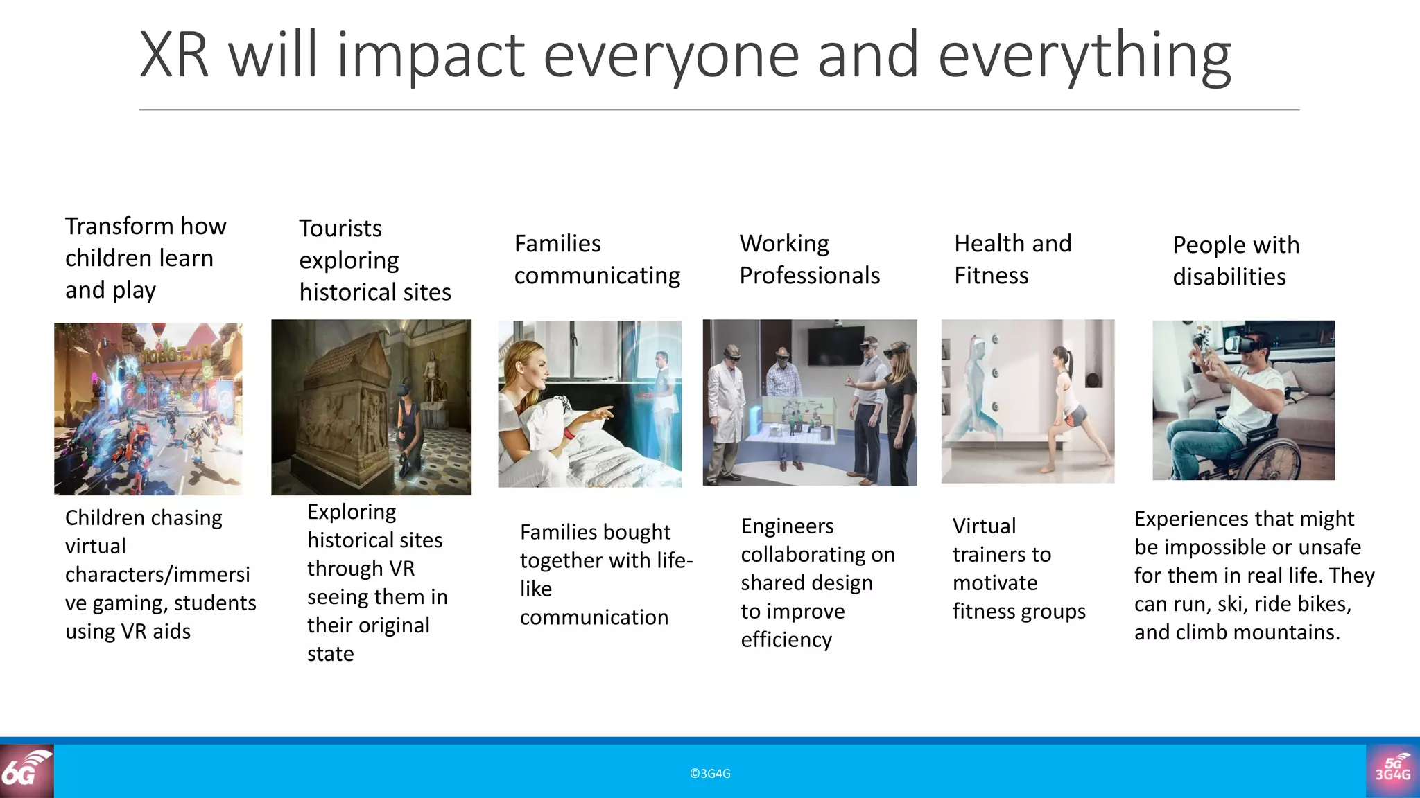 6G Training Course Part 3: 6G Use Cases & Applications