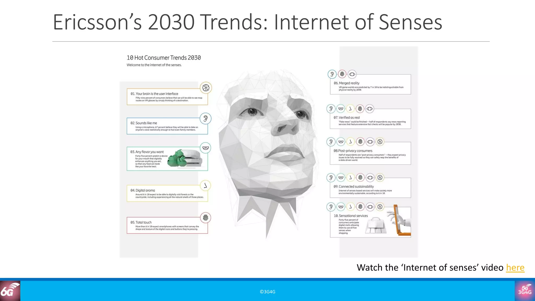 6G Training Course Part 3: 6G Use Cases & Applications