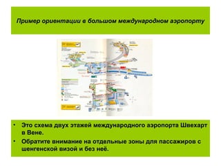 Пример ориентации в большом международном аэропорту
• Это схема двух этажей международного аэропорта Швехарт
в Вене.
• Обратите внимание на отдельные зоны для пассажиров с
шенгенской визой и без неё.
 