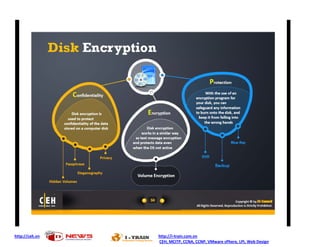 http://ceh.vn   http://i-train.com.vn
                CEH, MCITP, CCNA, CCNP, VMware sPhere, LPI, Web Design
 