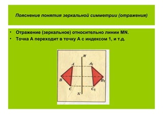 Пояснение понятия зеркальной симметрии (отражения)
• Отражение (зеркальное) относительно линии MN.
• Точка A переходит в точку A с индексом 1, и т.д.
 