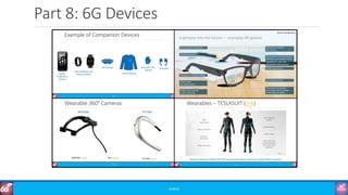 Part 8: 6G Devices
©3G4G
 