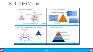 Part 2: 6G Vision
©3G4G
 