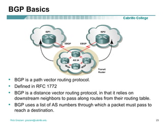 Part1 | PPT