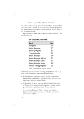 How to turn your million-dollar idea into a reality

This table lists how many times these terms have been searched
for on this site in a month. If you are thinking of starting up some
sort of memorabilia enterprise, you can instantly see that there is
a lot of interest in cards.
    Are you thinking about starting a photography business? Let’s
see what happens:


              Table 3.2: searches in June 2006
               Search                                   Count
               Photographer                              1782
               Wedding photographer                      1172
               Become a photographer                      304
               Famous photographer                        302
               Brisbane photographer                      290
               Wedding photographer Gold Coast            275
               Wedding photographer Sydney                268
               Wedding photographer Brisbane              260
               Melbourne wedding photographer             243
               Yahoo! Search Marketing Keyword Assistant

Interesting! You can see that weddings might be the way to go.
Here’s a few other results from random topics I tried:
      When I entered ‘dog wash’, three of the top seven entries
      included the word ‘mobile’. People obviously expect to have
      their puppy groomer come to them.
      When I tried the word ‘mattress’ (I have no idea why), three
      of the top seven entries were about care or cleaning. Maybe
      you can invent a great new way to clean a mattress?
      Are you a handyperson? When I entered ‘renovation’,
      ‘bathroom renovation’ was second on the list, and ‘kitchen
      renovation’ was ﬁfth.

 28
 