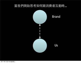 …


Brand




 Us
 