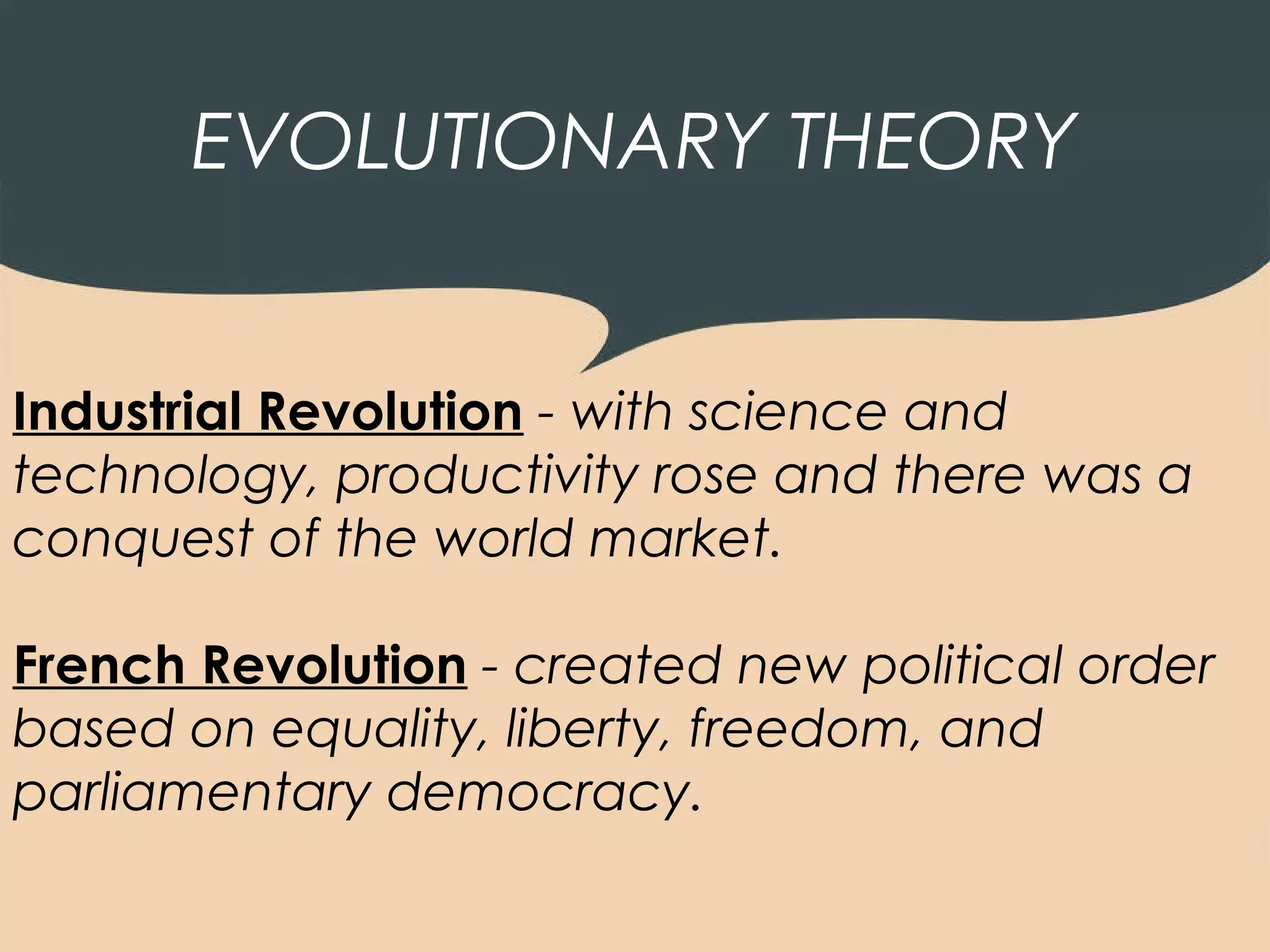 EVOLUTIONARY THEORY


Industrial Revolution - with science and
technology, productivity rose and there was a
conquest of the world market.

French Revolution - created new political order
based on equality, liberty, freedom, and
parliamentary democracy.
 