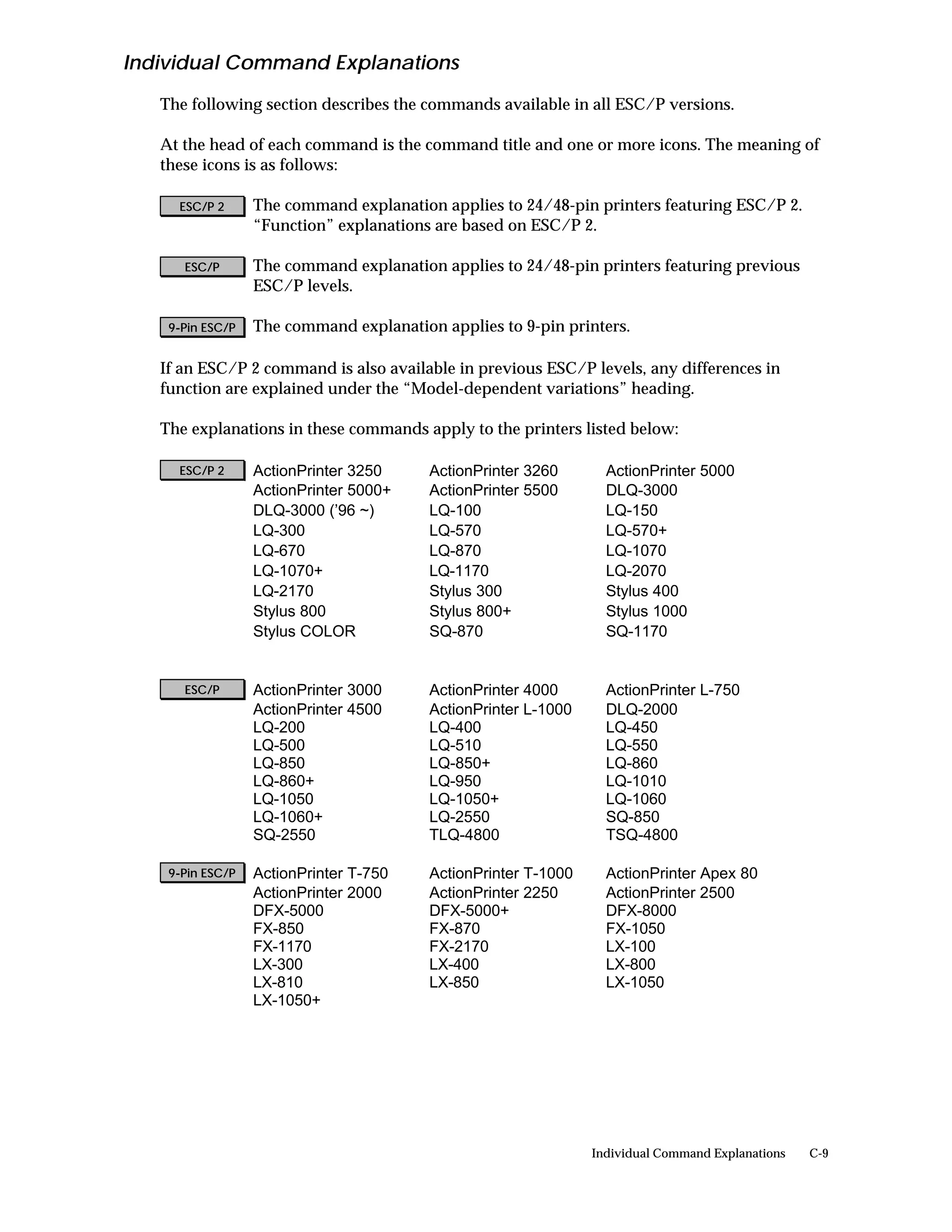 Individual Command Explanations
   The following section describes the commands available in all ESC/P versions.

   At the head of each command is the command title and one or more icons. The meaning of
   these icons is as follows:

     ESC/P 2      The command explanation applies to 24/48-pin printers featuring ESC/P 2.
                  “Function” explanations are based on ESC/P 2.

      ESC/P       The command explanation applies to 24/48-pin printers featuring previous
                  ESC/P levels.

    9-Pin ESC/P   The command explanation applies to 9-pin printers.

   If an ESC/P 2 command is also available in previous ESC/P levels, any differences in
   function are explained under the “Model-dependent variations” heading.

   The explanations in these commands apply to the printers listed below:

     ESC/P 2      ActionPrinter 3250     ActionPrinter 3260       ActionPrinter 5000
                  ActionPrinter 5000+    ActionPrinter 5500       DLQ-3000
                  DLQ-3000 (’96 ~)       LQ-100                   LQ-150
                  LQ-300                 LQ-570                   LQ-570+
                  LQ-670                 LQ-870                   LQ-1070
                  LQ-1070+               LQ-1170                  LQ-2070
                  LQ-2170                Stylus 300               Stylus 400
                  Stylus 800             Stylus 800+              Stylus 1000
                  Stylus COLOR           SQ-870                   SQ-1170


      ESC/P       ActionPrinter 3000     ActionPrinter 4000       ActionPrinter L-750
                  ActionPrinter 4500     ActionPrinter L-1000     DLQ-2000
                  LQ-200                 LQ-400                   LQ-450
                  LQ-500                 LQ-510                   LQ-550
                  LQ-850                 LQ-850+                  LQ-860
                  LQ-860+                LQ-950                   LQ-1010
                  LQ-1050                LQ-1050+                 LQ-1060
                  LQ-1060+               LQ-2550                  SQ-850
                  SQ-2550                TLQ-4800                 TSQ-4800

    9-Pin ESC/P   ActionPrinter T-750    ActionPrinter T-1000     ActionPrinter Apex 80
                  ActionPrinter 2000     ActionPrinter 2250       ActionPrinter 2500
                  DFX-5000               DFX-5000+                DFX-8000
                  FX-850                 FX-870                   FX-1050
                  FX-1170                FX-2170                  LX-100
                  LX-300                 LX-400                   LX-800
                  LX-810                 LX-850                   LX-1050
                  LX-1050+




                                                                Individual Command Explanations   C-9
 