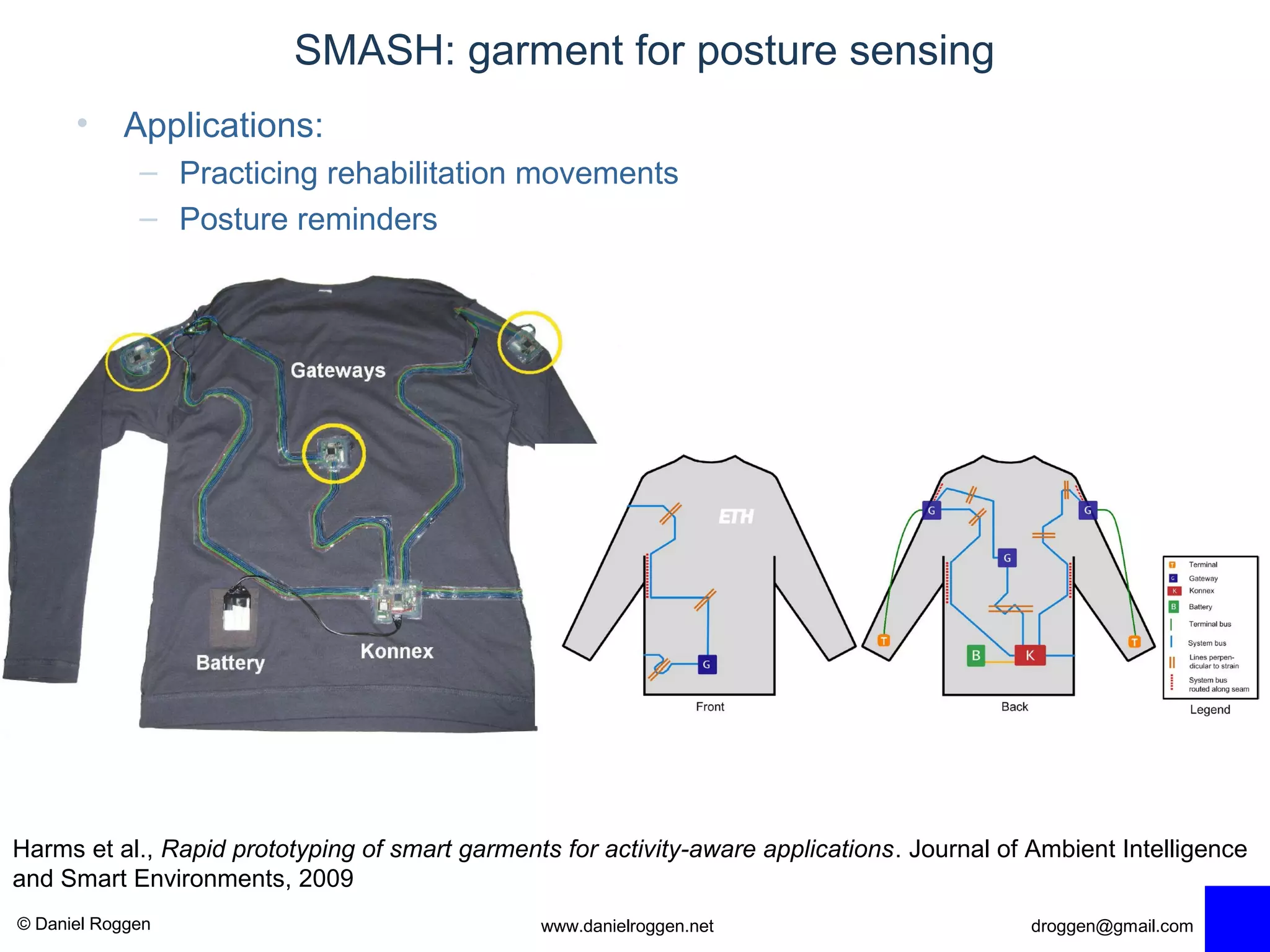 © Daniel Roggen www.danielroggen.net droggen@gmail.com
SMASH: garment for posture sensing
• Applications:
– Practicing rehabilitation movements
– Posture reminders
Harms et al., Rapid prototyping of smart garments for activity-aware applications. Journal of Ambient Intelligence
and Smart Environments, 2009
 