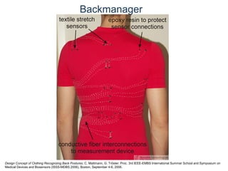 © Daniel Roggen www.danielroggen.net droggen@gmail.com
Backmanager
Design Concept of Clothing Recognizing Back Postures; C. Mattmann, G. Tröster; Proc. 3rd IEEE-EMBS International Summer School and Symposium on
Medical Devices and Biosensors (ISSS-MDBS 2006), Boston, September 4-6, 2006.
 