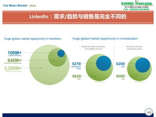 Bamboo nnovator
R.E.S.-ilience in Value Creation
《竹经：经商经世离不得立根创新》

LinkedIn：需求/趋势与销售是完全不同的

10

 