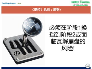 Bamboo nnovator
R.E.S.-ilience in Value Creation
《竹经：经商经世离不得立根创新》

《挺经》总结：原则7

必须在阶段1换
挡到阶段2或面
临瓦解崩盘的
风险!
126

 