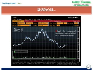 Bamboo nnovator
R.E.S.-ilience in Value Creation
《竹经：经商经世离不得立根创新》

福记的心跳…

Apply for provisional
liquidation, leaving behind
HK$2.2 billion CB unpaid

147

 