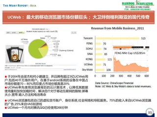 Bamboo nnovator
R.E.S.-ilience in Value Creation
《竹经：经商经世离不得立根创新》

UCWeb： 最大的移动浏览器市场份额巨头； 大卫绊倒格利斯亚的现代传奇

FENG Mkt Cap US$285m

于2004年由梁杰和何小鹏建立, 并且拥有超过3亿UCWeb用
户,包括40千万海外用户。在基于android系统的设备在中国占
市场份额是70 – 80%而印度占市场份额高是20%
UCWeb率先使用浏览器背后的云计算技术，以降低其数据
使用量和加快加载时间，解决四个对于移动互联网的限制:屏幕
大小,宽带,输入方法和电池寿命
UCWeb浏览器包括自己的虚拟货币账户、身份系统,社会网络和导航服务。75%的收入来自UCWeb浏览器
的广告,25%来自VAS如游戏
UCWeb一个月内对腾讯QQ已经使用266分钟

25

 