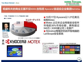 Bamboo nnovator
R.E.S.-ilience in Value Creation
《竹经：经商经世离不得立根创新》

稻盛和夫的商业王国不仅KDDI,也包括 Kyocera!自适应企业集团Keiretsu

Motex’s
Shinsuke
Takahashi

10月17日:Kyocera以1.27亿美元
收购Motex
Motex:占日本企业网络安全软件
市 场 的 30% 市 场 份 额 ， 拥 有 超 过
540万（6300家公司）名客户
为Android智能手机和平板电脑的
LanScope安全系统

43

 