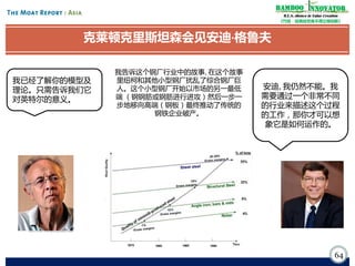 Bamboo nnovator
R.E.S.-ilience in Value Creation
《竹经：经商经世离不得立根创新》

克莱顿克里斯坦森会见安迪·
格鲁夫
我已经了解你的模型及
理论。只需告诉我们它
对英特尔的意义。

我告诉这个钢厂行业中的故事, 在这个故事
里纽柯和其他小型钢厂扰乱了综合钢厂巨
人。这个小型钢厂开始以市场的另一最低
端 （钢钢筋或钢筋进行进攻）然后一步一
步地移向高端（钢板）最终推动了传统的
钢铁企业破产。

安迪, 我仍然不能。我
需要通过一个非常不同
的行业来描述这个过程
的工作，那你才可以想
象它是如何运作的。

64

 